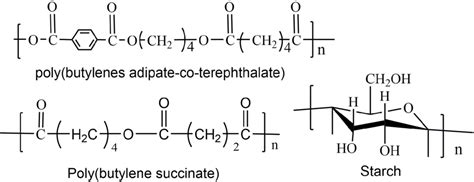 Butylene Terephthalate: En revolutionär termoplast för höghållfasta komponenter!