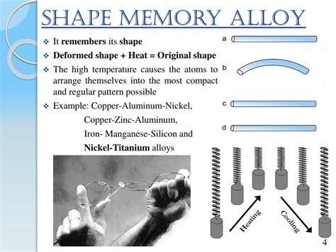  Shape Memory Alloy - Ett Material med en Magisk Förmåga att Komma ihåg sin Form!